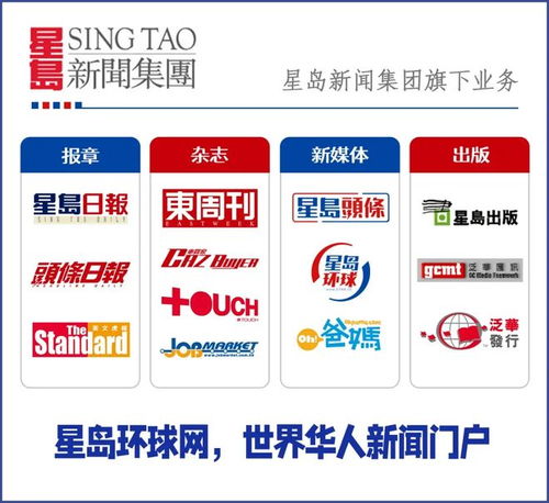 數(shù)字資產(chǎn)監(jiān)管新紀(jì)元 港府“快、廣、深”策略與業(yè)界代幣化浪潮